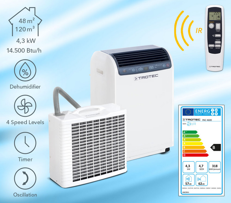 TROTEC Condizionatore split PAC 4600 : Recensione e Offerta